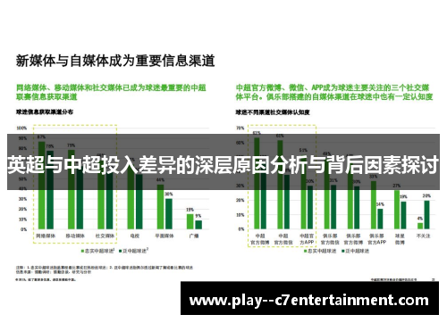 英超与中超投入差异的深层原因分析与背后因素探讨