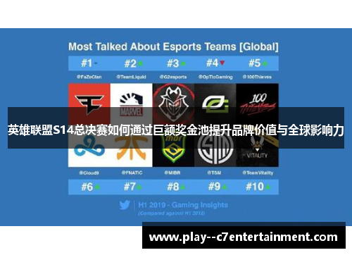 英雄联盟S14总决赛如何通过巨额奖金池提升品牌价值与全球影响力