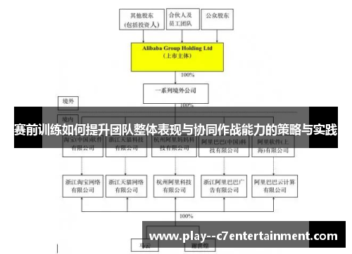 赛前训练如何提升团队整体表现与协同作战能力的策略与实践