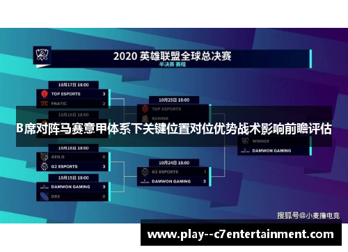 B席对阵马赛意甲体系下关键位置对位优势战术影响前瞻评估 B席对阵马赛意甲体系下关键位置对位优势战术影响前瞻评估