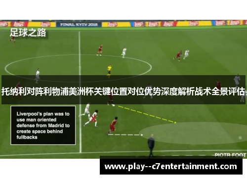 托纳利对阵利物浦美洲杯关键位置对位优势深度解析战术全景评估