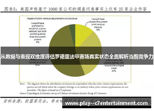 从数据与表现双维度评估罗德里法甲赛场真实状态全面解析当前竞争力