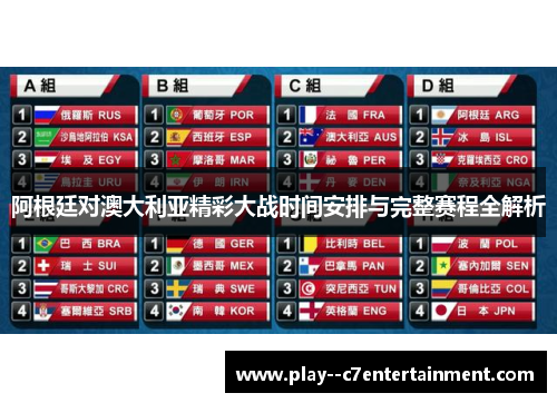 阿根廷对澳大利亚精彩大战时间安排与完整赛程全解析