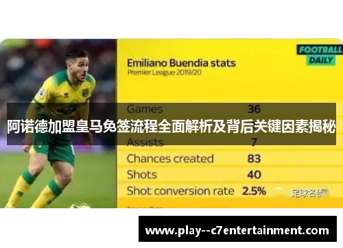阿诺德加盟皇马免签流程全面解析及背后关键因素揭秘