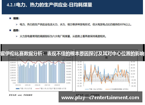 霍伊伦比赛数据分析：表现不佳的根本原因探讨及其对中心位置的影响