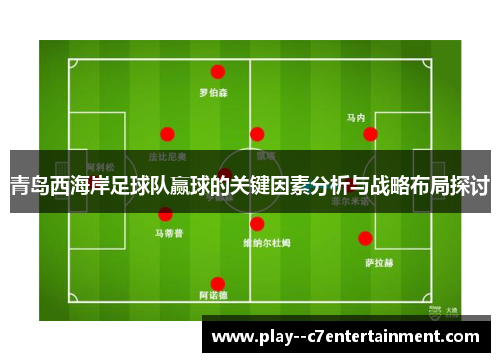 青岛西海岸足球队赢球的关键因素分析与战略布局探讨