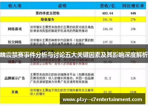 魏震禁赛事件分析与讨论五大关键因素及其影响深度解析