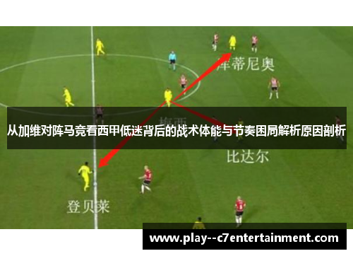 从加维对阵马竞看西甲低迷背后的战术体能与节奏困局解析原因剖析
